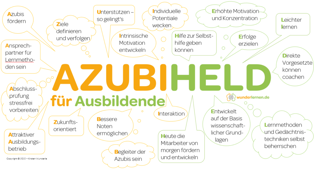 KAWA_Azubiheld für Ausbildende_wunderlernen.de