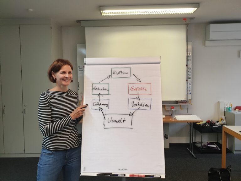 Kirsten Wunderle explaining a technique at the flipchart during a workshop